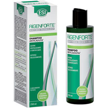 RigenForte Biotinax Technology Shampoo Anticaduta