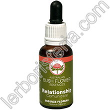 Australian Bush Flower Essences Relationship - Comunicare