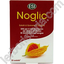 NoGlic